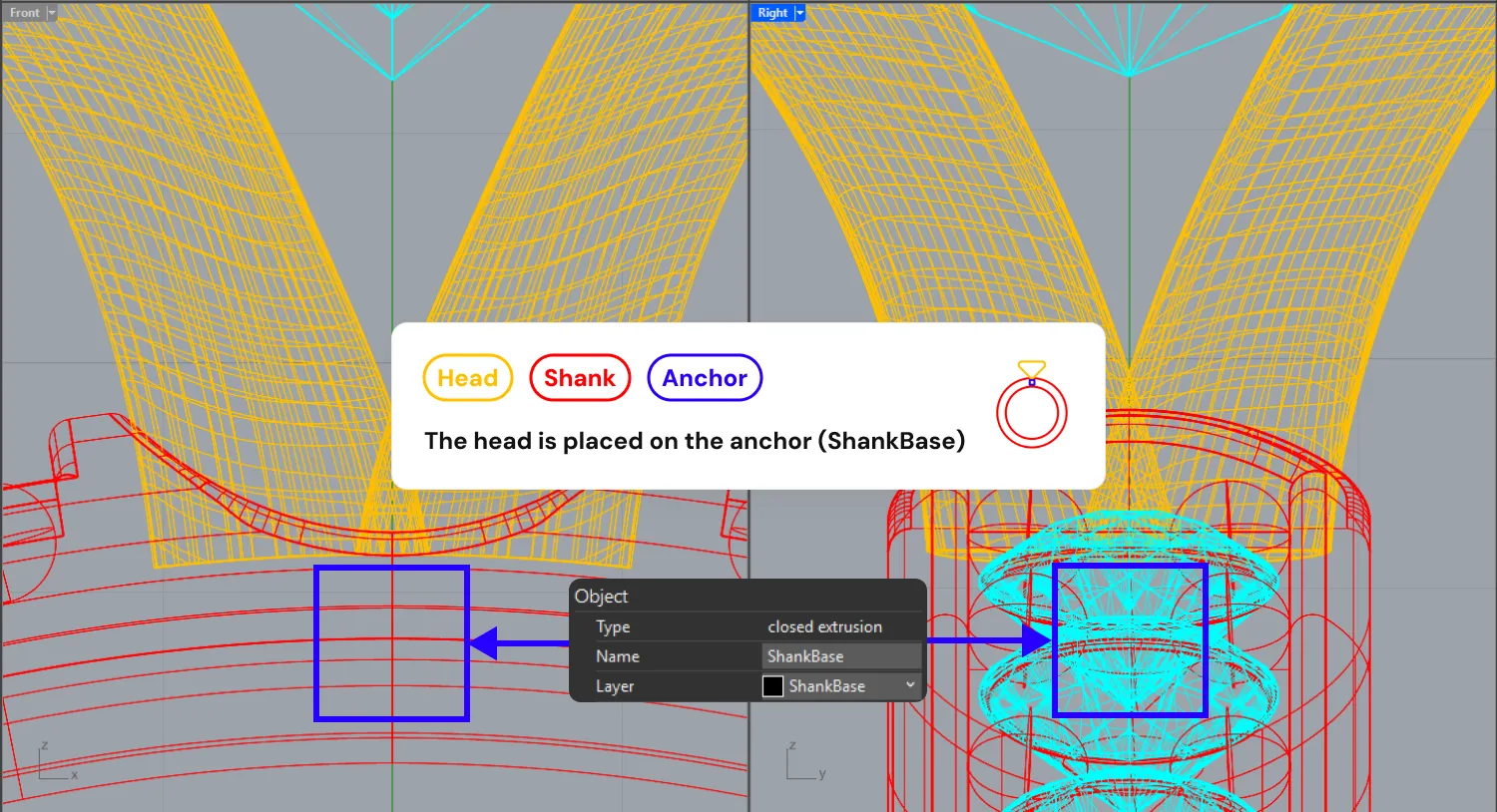 Anchor-Based Placement
