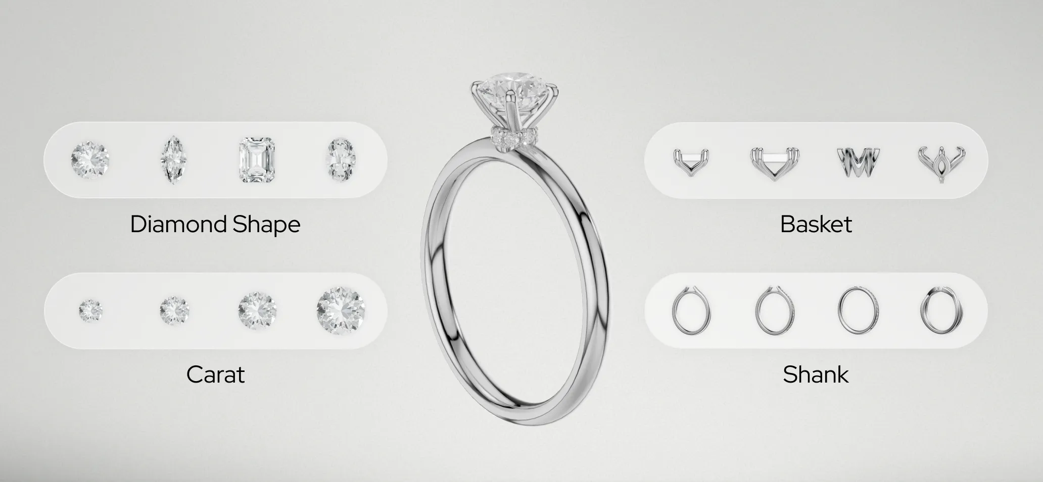 Ring Configurator Plugin