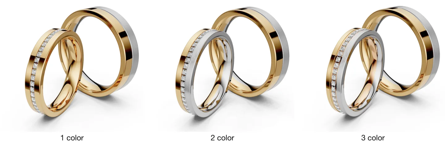 The same ring with one, two and three colour partitions